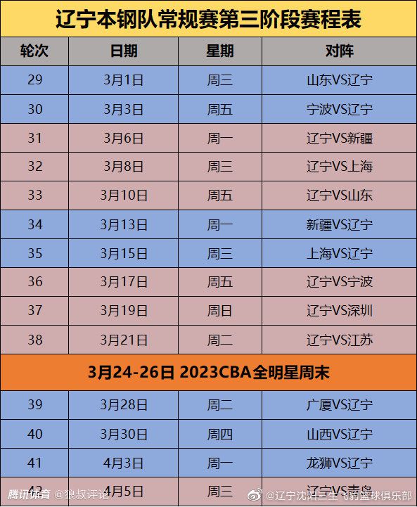 本赛季皇马在西甲14胜3平1负，积45分位居积分榜榜首，欧冠小组赛全胜出线。